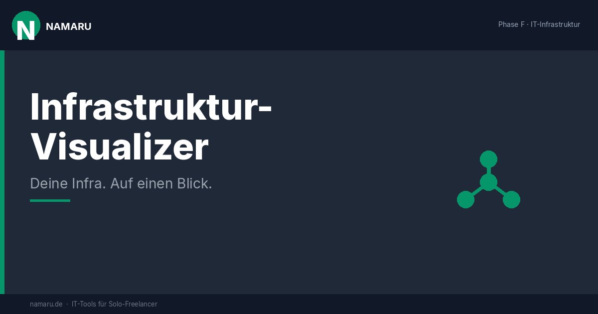 Cover: Infrastruktur-Visualizer